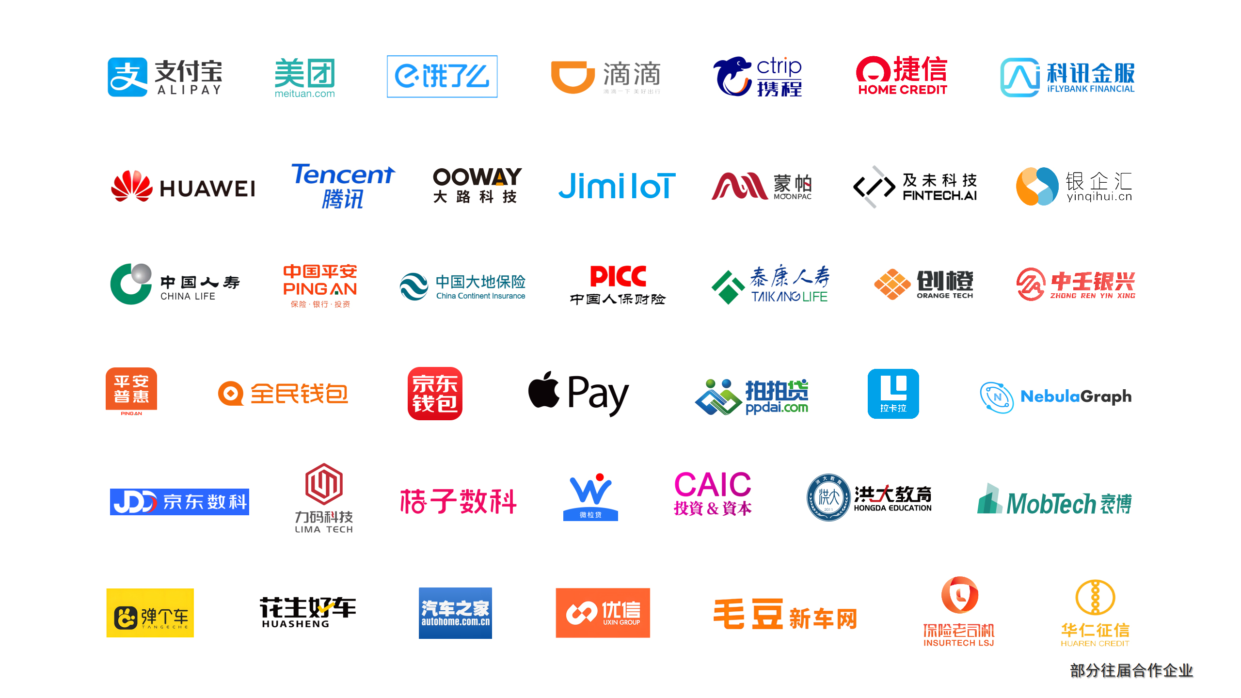 2022第四届中国金融科技国际峰会