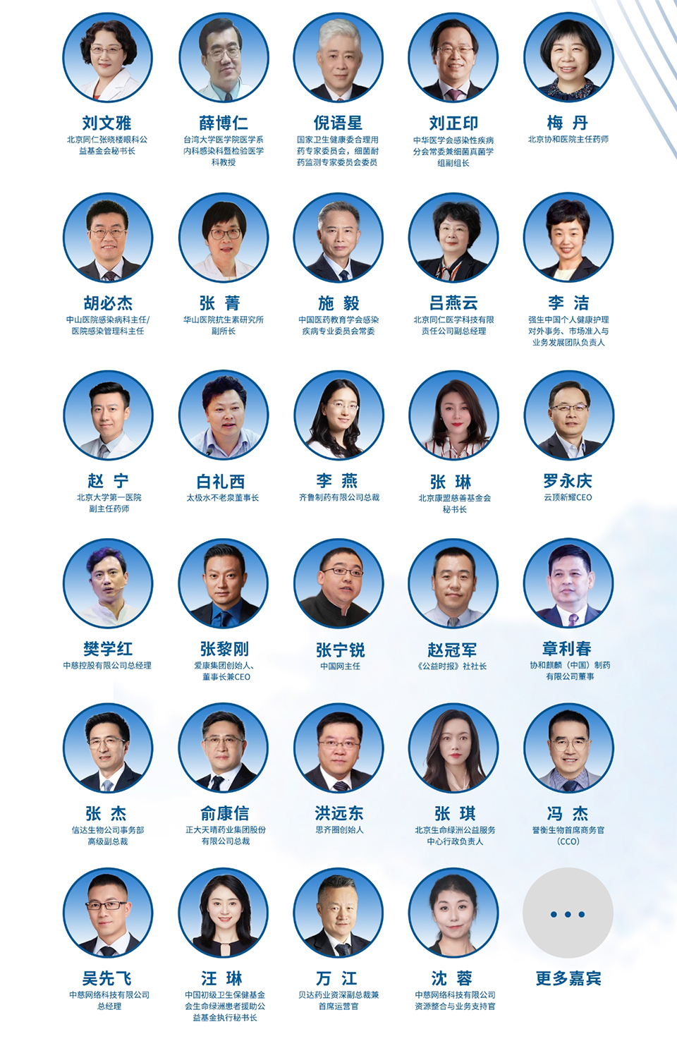 2022年第四届中国医师公益大会将于11月4-5日在京召开