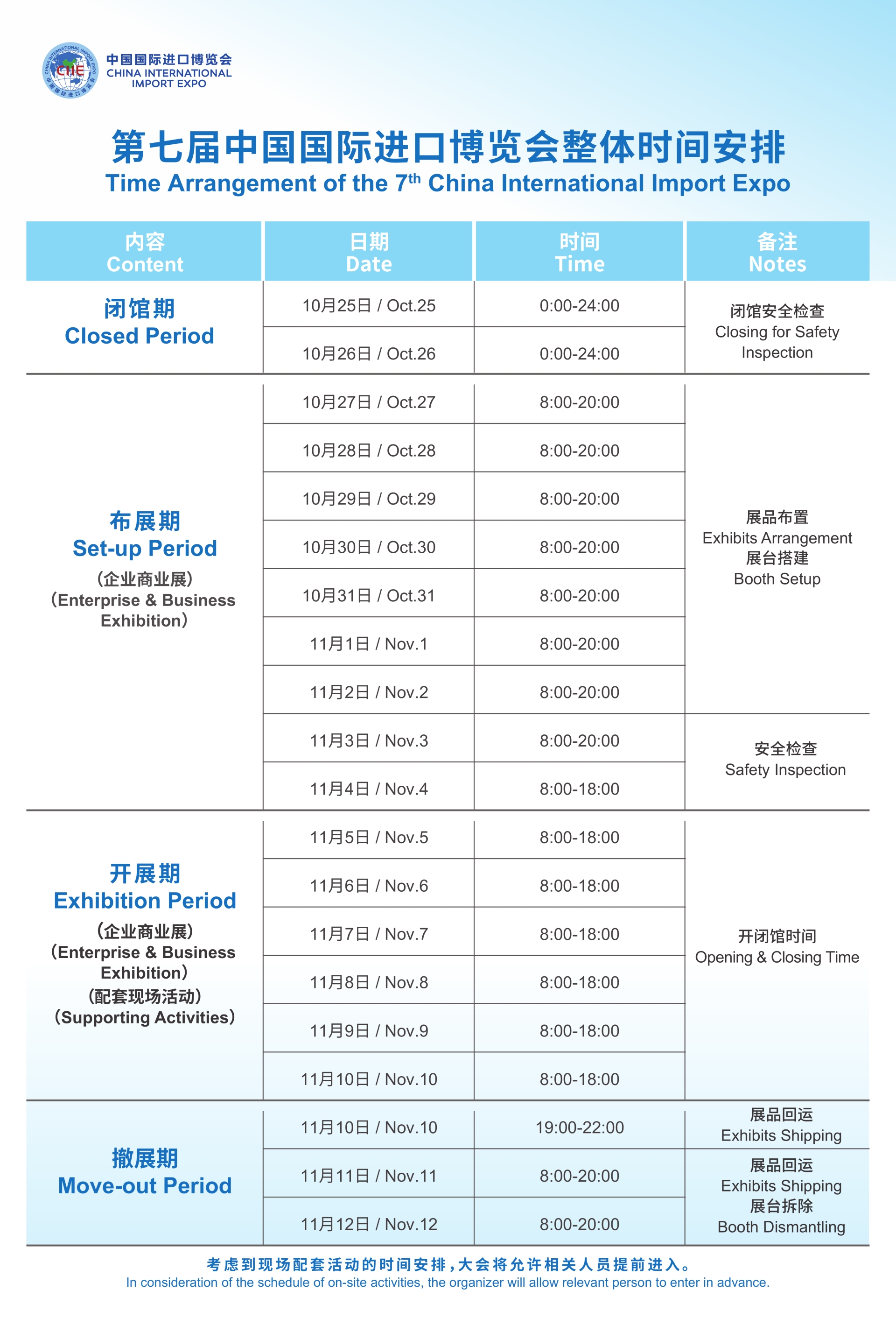 第七届中国国际进口博览会整体时间安排