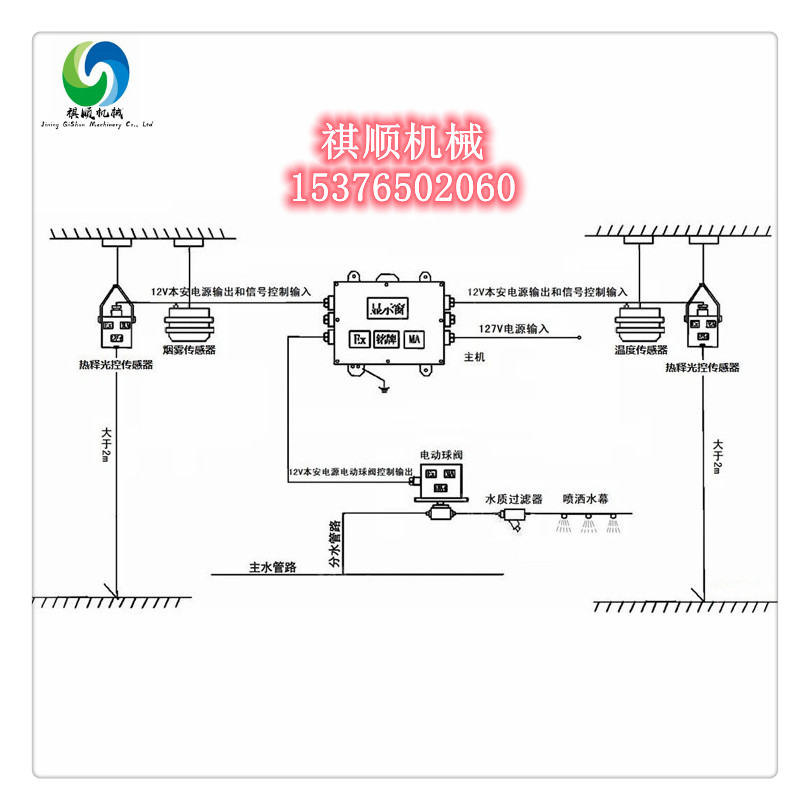 皮帶運(yùn)輸機(jī)防塵防火灑水001.jpg