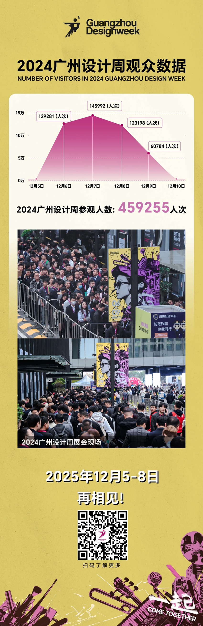 ​2025广州设计周组委会官宣「预计超45万人次的观展人次」开始选位！欢迎参加！​